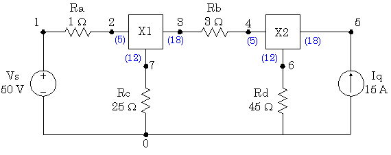 Embedded Subcircuits