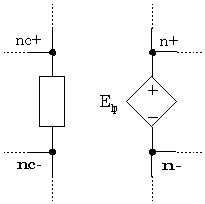 Laplace Dependent Voltage Source Definition