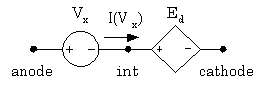 A Diode Subcircuit