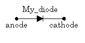 The Equivalent Diode