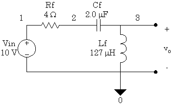 Example Circuit for Frequency Sweep Analysis