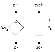 voltage-controlled dependent voltage source with controlling branch