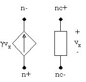 voltage-controlled dependent current source with controlling branch