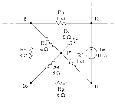 A Subcircuit in Detail