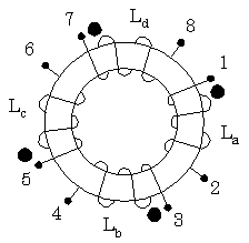 Mutual Inductances with Same Coupling Values