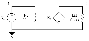 Test Circuit for Laplace Source