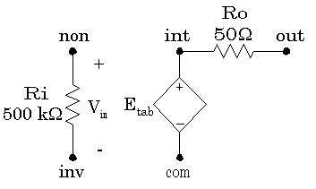 Opamp Subcircuit