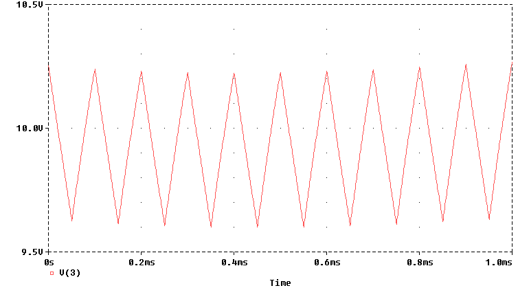 Output Voltage of Regulator